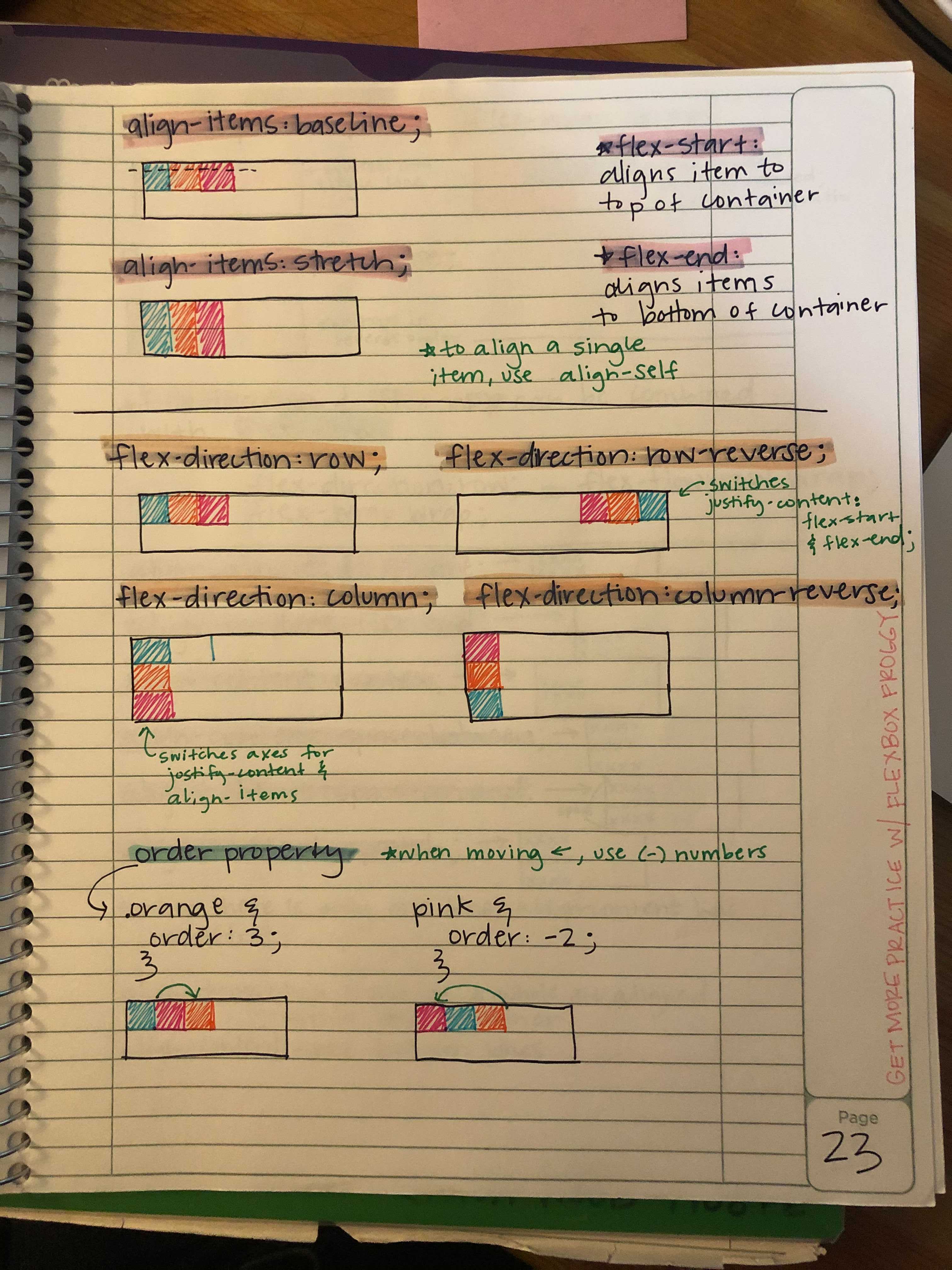 Notes example